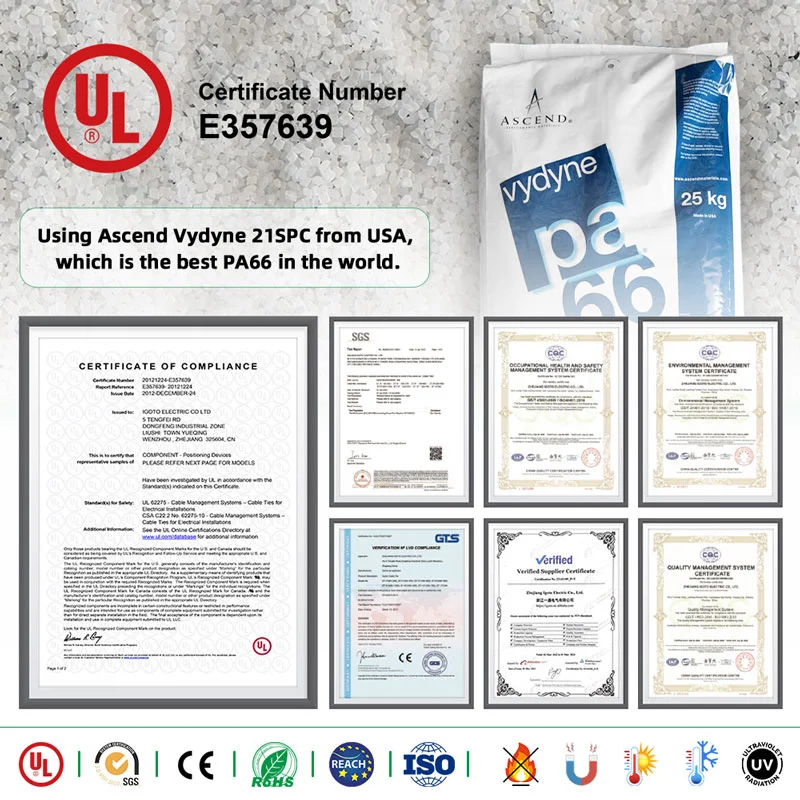 UL CE ROHS SGS certificates for cable glands
