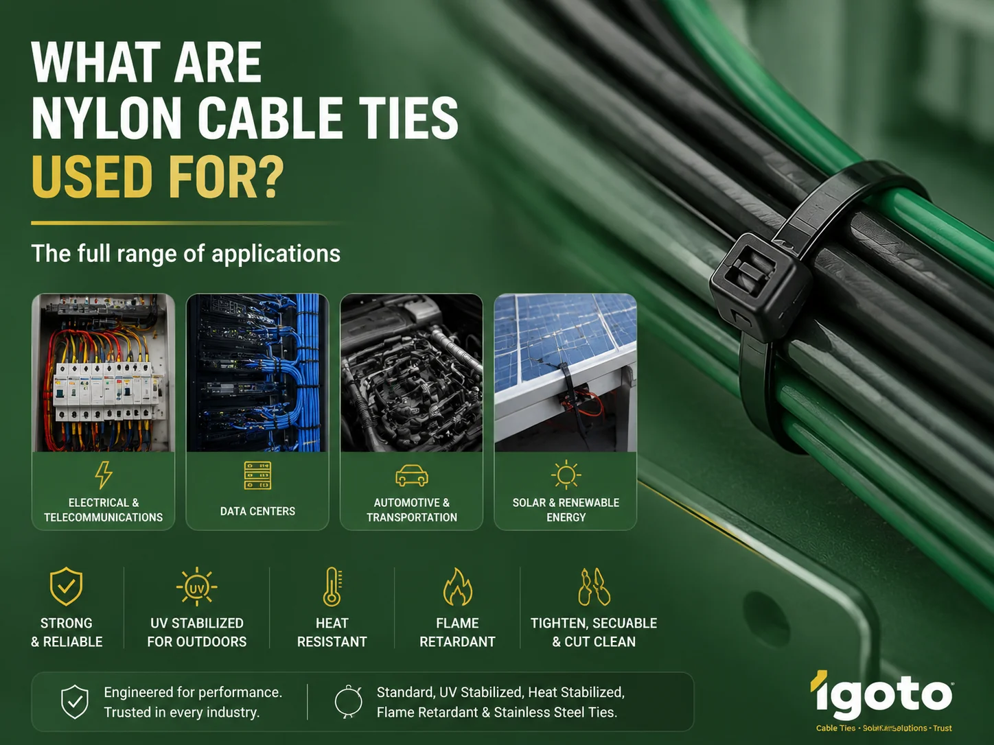 What Are Nylon Cable Ties Used For