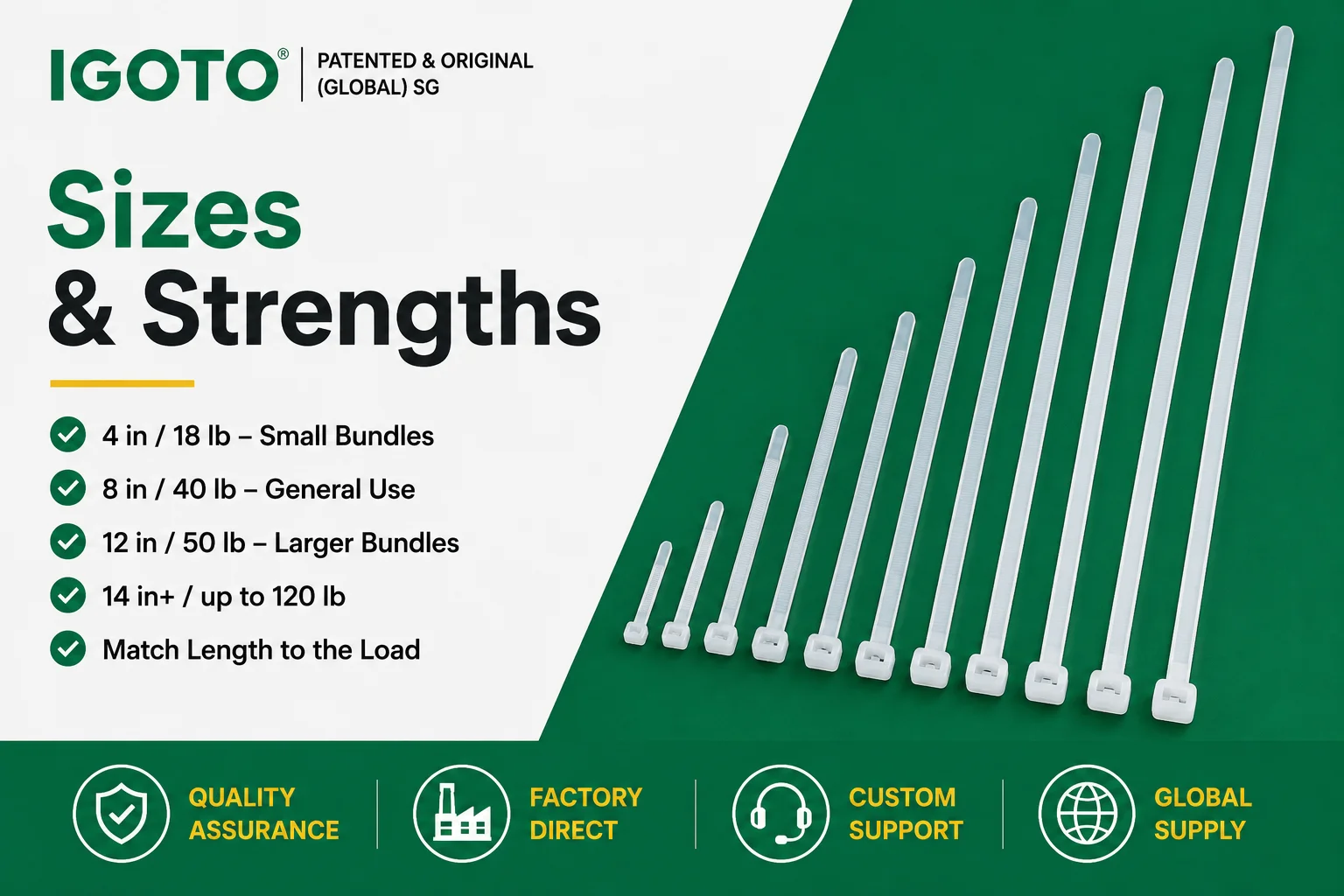Assorted lengths of clear zip ties laid out to show the range of natural nylon cable tie sizes