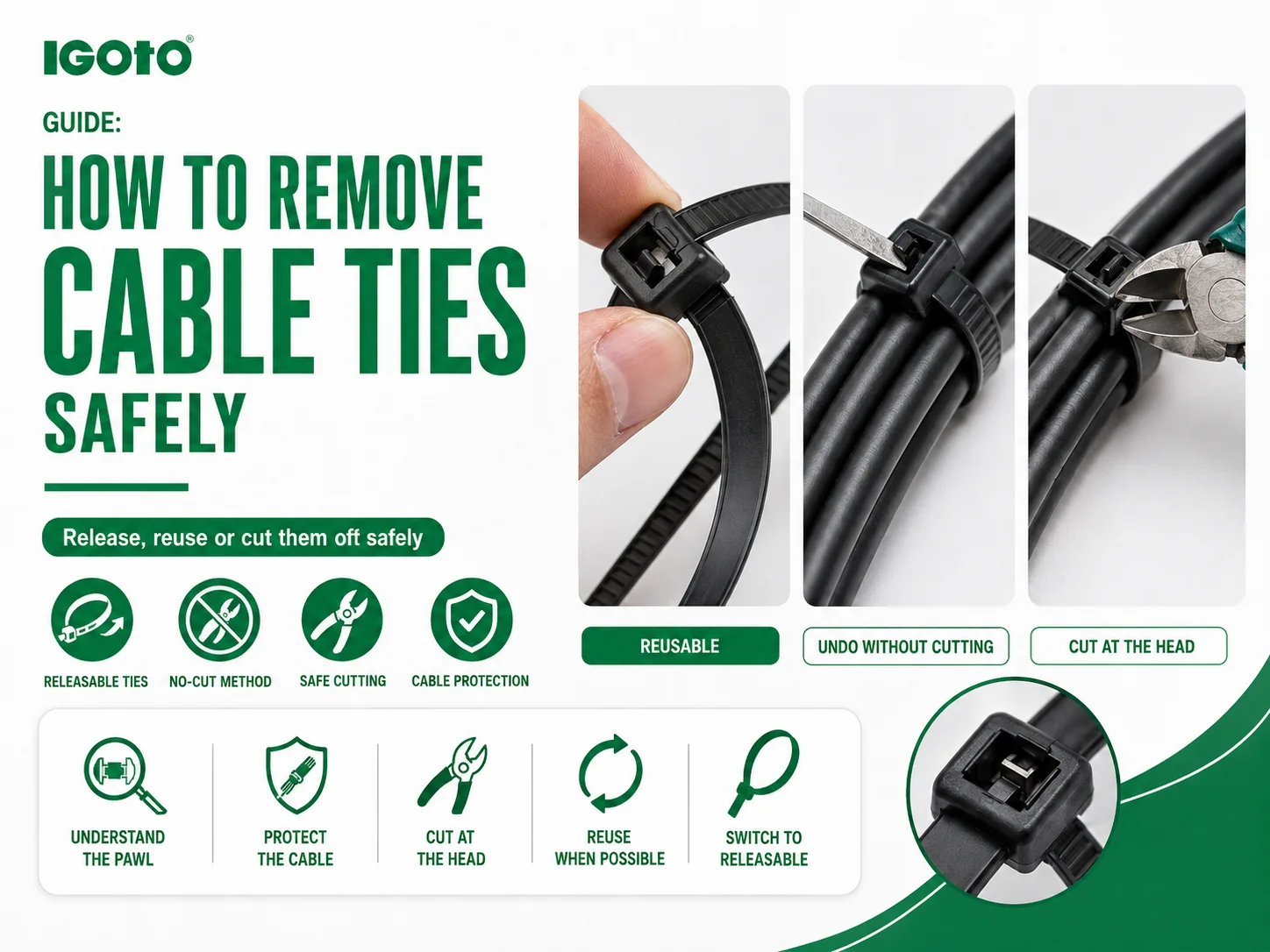 Do you know how to remove a Cable Tie?
