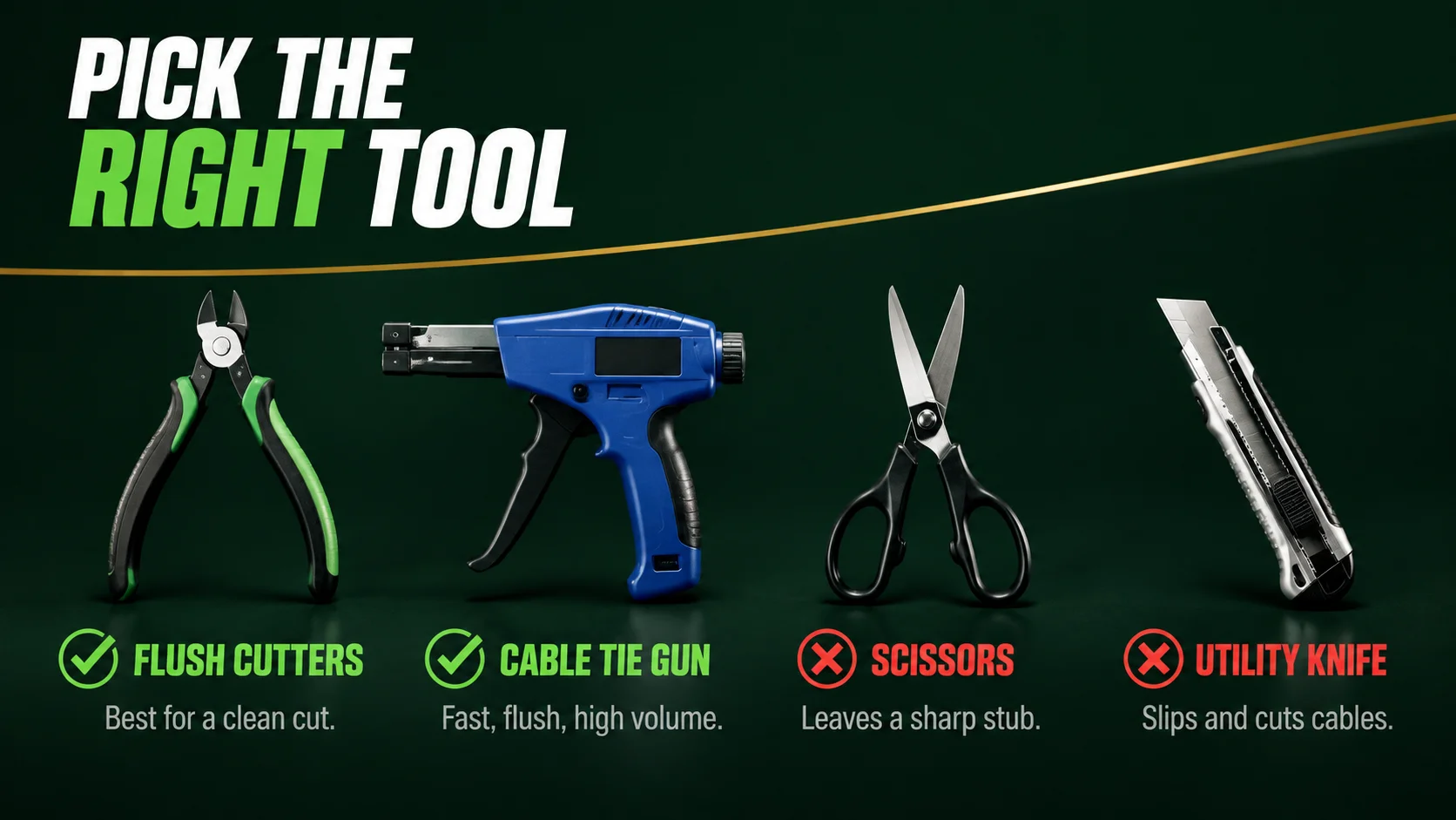 The right tools to cut cable ties: flush cutters and cable tie gun versus scissors and utility knife