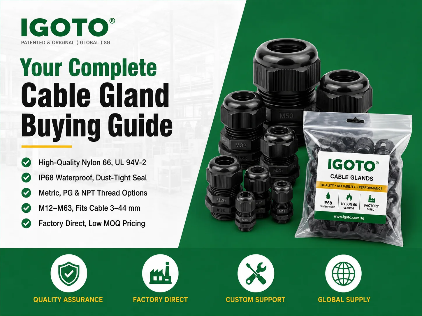 Cable Gland: The Complete Guide to Types, Sizing & Sealing