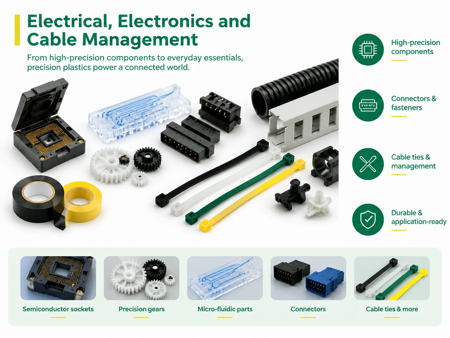 Electrical Electronics and Cable Management